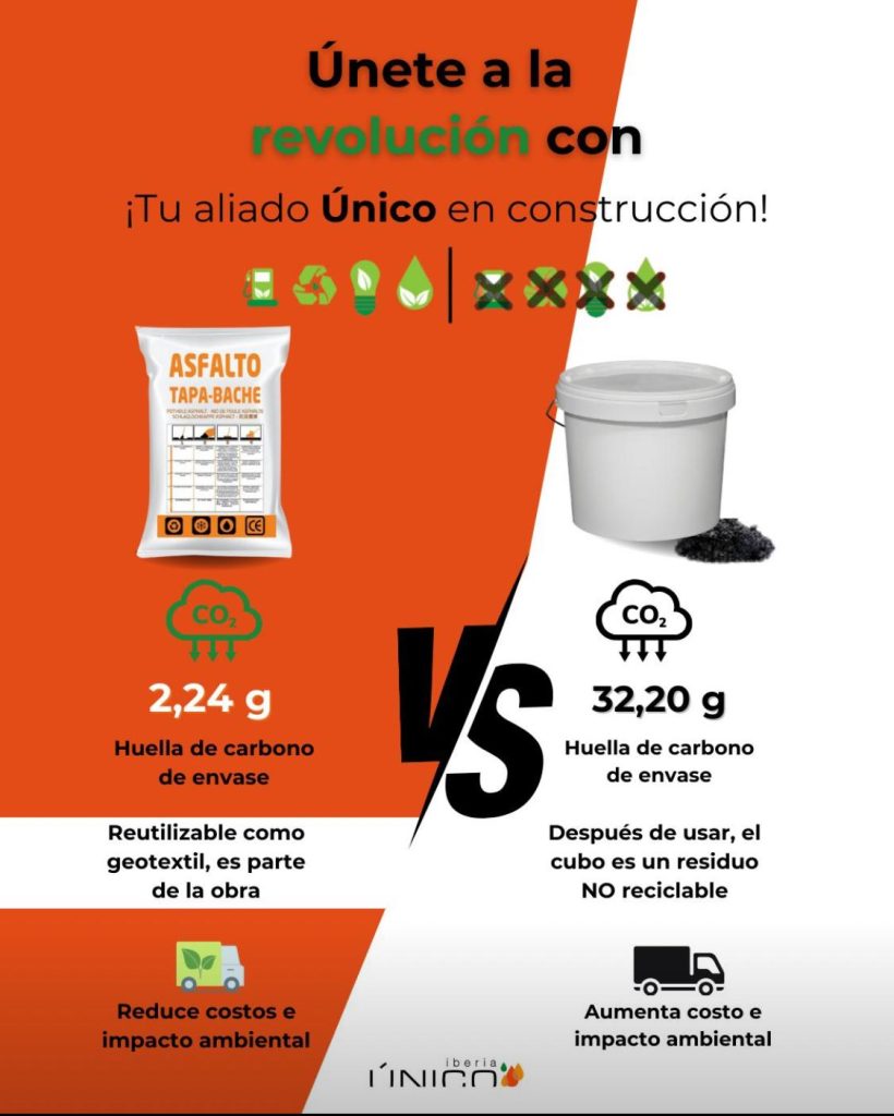 Asfalto perdurable UNICO baches